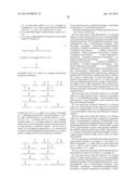 Actinically-Crosslinkable Siloxane-Containing Copolymers diagram and image