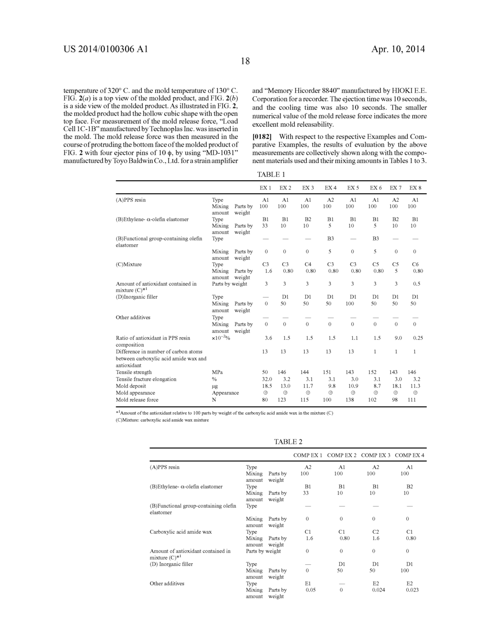 POLYPHENYLENE SULFIDE RESIN COMPOSITION AND MOLDING COMPRISING SAME (AS     AMENDED) - diagram, schematic, and image 20