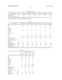 THERMOPLASTIC ELASTOMER COMPOSITIONS HAVING BIORENEWABLE CONTENT diagram and image