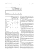 THERMOPLASTIC ELASTOMER COMPOSITIONS HAVING BIORENEWABLE CONTENT diagram and image