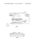 NANOIMPRINT LITHOGRAPHY PROCESSES FOR FORMING NANOPARTICLES diagram and image