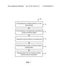 NANOIMPRINT LITHOGRAPHY PROCESSES FOR FORMING NANOPARTICLES diagram and image