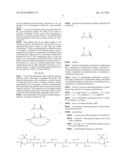 PEPTOID COMPOSITIONS AND METHODS OF USING THE SAME diagram and image