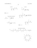 PEPTOID COMPOSITIONS AND METHODS OF USING THE SAME diagram and image