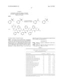 PEPTOID COMPOSITIONS AND METHODS OF USING THE SAME diagram and image