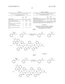 PEPTOID COMPOSITIONS AND METHODS OF USING THE SAME diagram and image