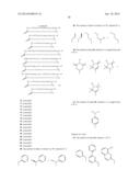 PEPTOID COMPOSITIONS AND METHODS OF USING THE SAME diagram and image