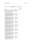 COMPOSITIONS CONTAINING, METHODS INVOLVING, AND USES OF NON-NATURAL AMINO     ACIDS AND POLYPEPTIDES diagram and image