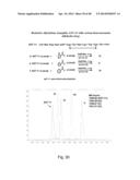 COMPOSITIONS CONTAINING, METHODS INVOLVING, AND USES OF NON-NATURAL AMINO     ACIDS AND POLYPEPTIDES diagram and image