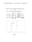 COMPOSITIONS CONTAINING, METHODS INVOLVING, AND USES OF NON-NATURAL AMINO     ACIDS AND POLYPEPTIDES diagram and image