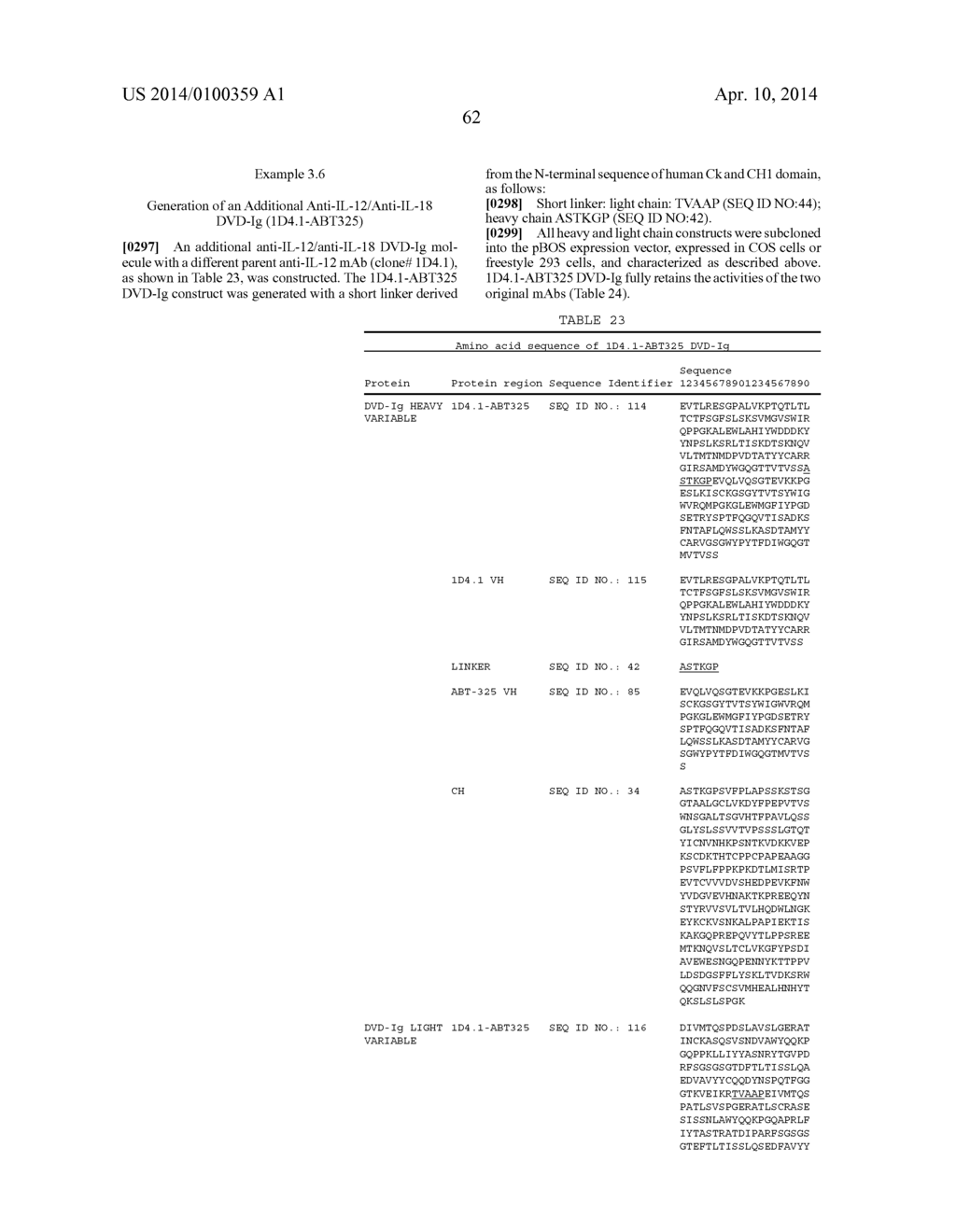 Dual Variable Domain Immunoglobulin and Uses Thereof - diagram, schematic, and image 64