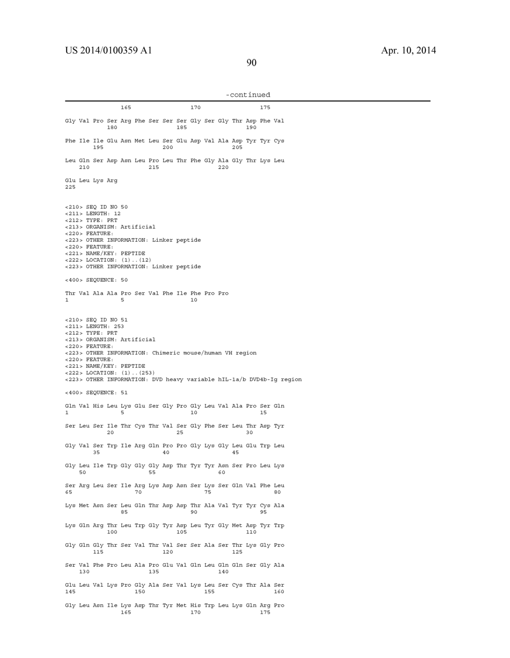 Dual Variable Domain Immunoglobulin and Uses Thereof - diagram, schematic, and image 92