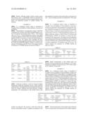 CONTINUOUS PRODUCTION AND REACTION OF A DIAZO COMPOUND diagram and image