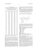 BISFLUOROALKYL-1,4-BENZODIAZEPINONE COMPOUNDS diagram and image