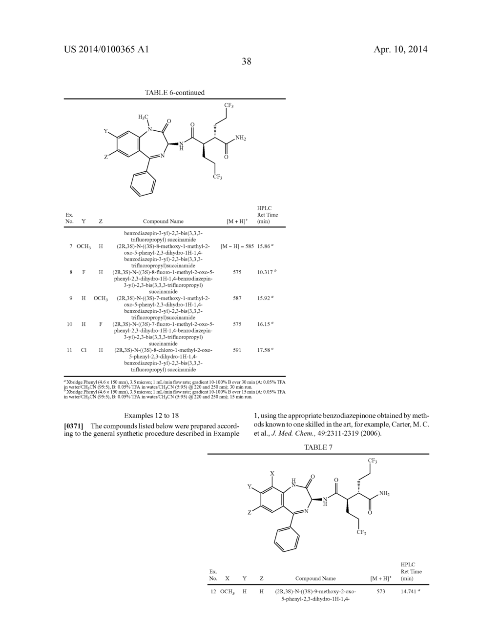 BISFLUOROALKYL-1,4-BENZODIAZEPINONE COMPOUNDS - diagram, schematic, and image 55