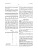 BISFLUOROALKYL-1,4-BENZODIAZEPINONE COMPOUNDS diagram and image