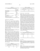 BISFLUOROALKYL-1,4-BENZODIAZEPINONE COMPOUNDS diagram and image