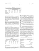 BISFLUOROALKYL-1,4-BENZODIAZEPINONE COMPOUNDS diagram and image