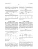 BISFLUOROALKYL-1,4-BENZODIAZEPINONE COMPOUNDS diagram and image