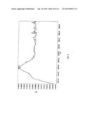 SYNTHESIS OF CHIRALLY PURIFIED SUBSTITUTED BENZOTHIAZOLE DIAMINES diagram and image