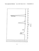 SYNTHESIS OF CHIRALLY PURIFIED SUBSTITUTED BENZOTHIAZOLE DIAMINES diagram and image