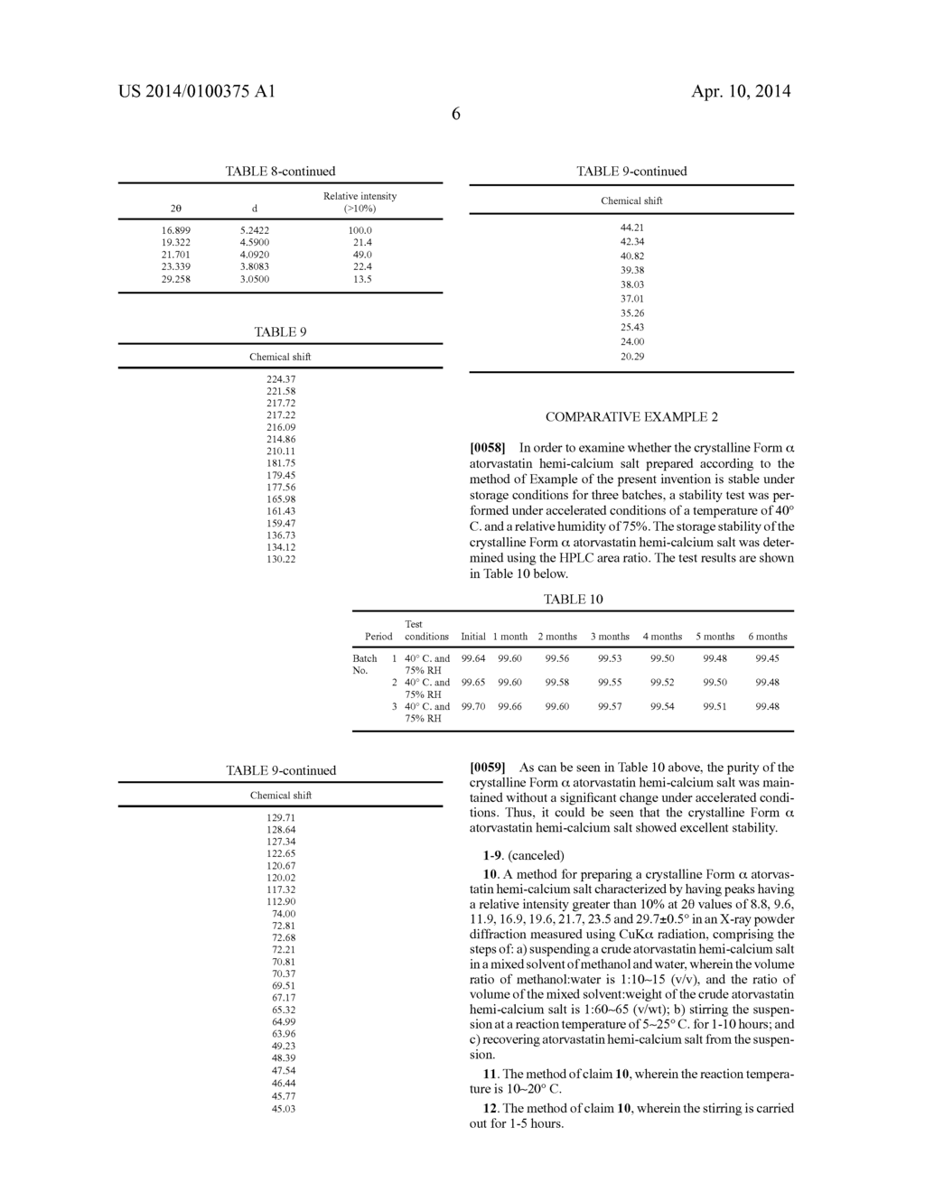 NOVEL CRYSTALLINE FORM OF ATORVASTATIN HEMI-CALCIUM SALT, HYDRATE THEREOF,     AND METHOD OF PRODUCING THE SAME - diagram, schematic, and image 16