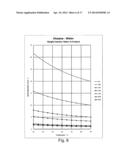 PROCESS FOR REMOVING DIOXANE FROM A COMPOSITION diagram and image