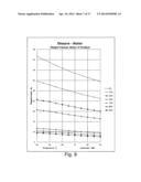 PROCESS FOR REMOVING DIOXANE FROM A COMPOSITION diagram and image