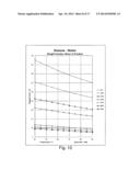 PROCESS FOR REMOVING DIOXANE FROM A COMPOSITION diagram and image