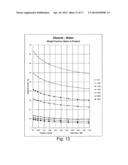 PROCESS FOR REMOVING DIOXANE FROM A COMPOSITION diagram and image