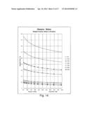 PROCESS FOR REMOVING DIOXANE FROM A COMPOSITION diagram and image