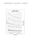 PROCESS FOR REMOVING DIOXANE FROM A COMPOSITION diagram and image