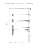 POLYETHER COMPOUND, CURING AGENT USING THE POLYETHER COMPOUND, AND     PRODUCING METHOD OF THE POLYETHER COMPOUND diagram and image