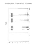 POLYETHER COMPOUND, CURING AGENT USING THE POLYETHER COMPOUND, AND     PRODUCING METHOD OF THE POLYETHER COMPOUND diagram and image