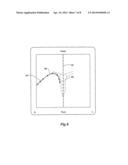 CATHETER LOCATOR APPARATUS AND METHOD OF USE diagram and image