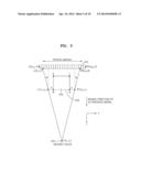 METHOD, APPARATUS, AND SYSTEM FOR MEASURING PROPAGATION OF SHEAR WAVE     USING ULTRASOUND TRANSDUCER diagram and image