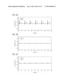 ELECTROCARDIOGRAM ANALYZER AND ELECTRODE SET diagram and image