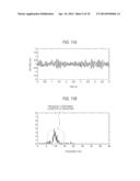 ELECTROCARDIOGRAM ANALYZER AND ELECTRODE SET diagram and image