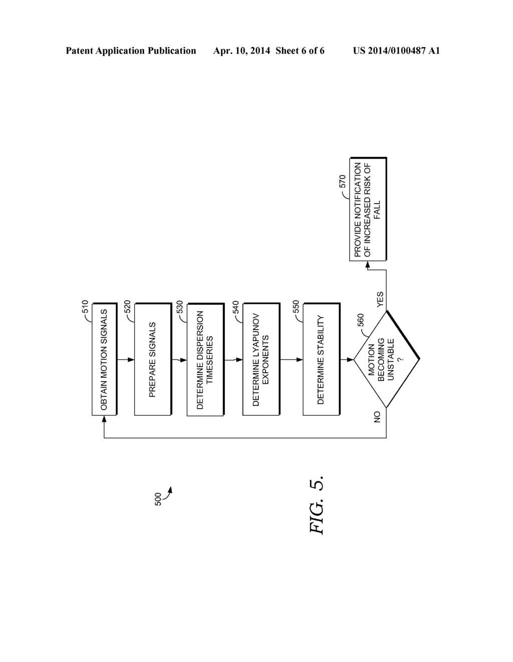 Computerized Systems and Methods for Stability-Theoretic Prediction and     Prevention of Falls - diagram, schematic, and image 07