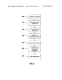 CATHETER DISCRIMINATION AND GUIDANCE SYSTEM diagram and image