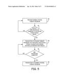 CARDIAC PACING DURING MEDICAL PROCEDURES diagram and image