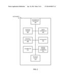 Methods and Apparatus for Process Device Calibration diagram and image