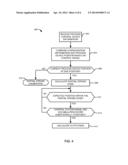 Methods and Apparatus for Process Device Calibration diagram and image