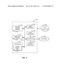 Methods and Apparatus for Process Device Calibration diagram and image