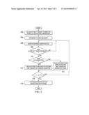 Monitoring User Position to Determine a Time for Providing a Specified     State at a User Premises diagram and image