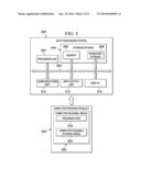 Monitoring User Position to Determine a Time for Providing a Specified     State at a User Premises diagram and image