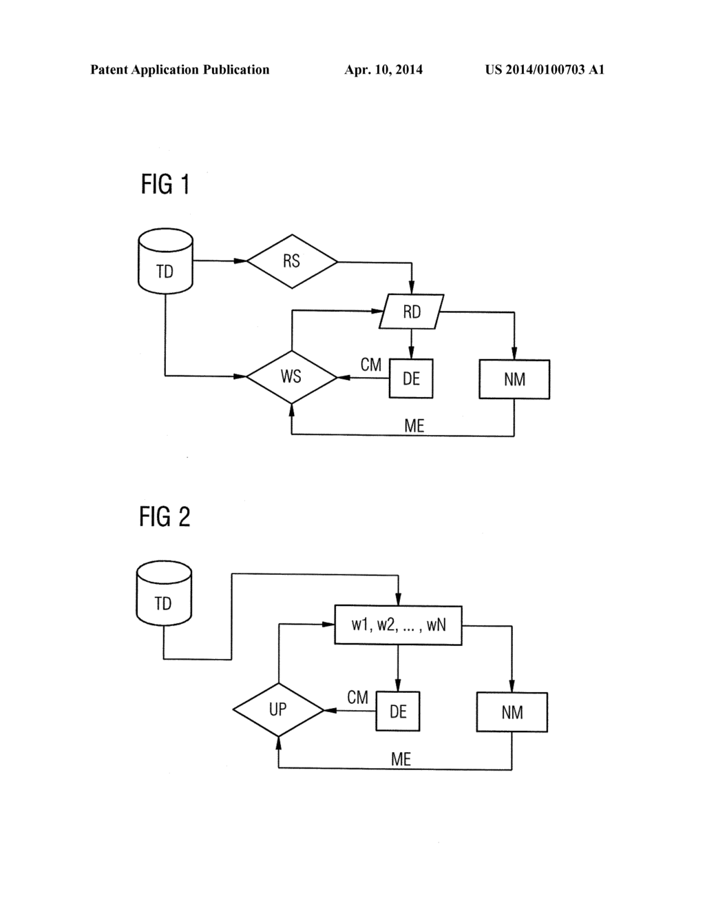 METHOD FOR THE COMPUTER-SUPPORTED GENERATION OF A DATA-DRIVEN MODEL OF A     TECHNICAL SYSTEM, IN PARTICULAR OF A GAS TURBINE OR WIND TURBINE - diagram, schematic, and image 02