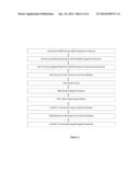 GNSS/IMU POSITIONING, COMMUNICATION, AND COMPUTATION PLATFORMS FOR     AUTOMOTIVE SAFETY APPLICATIONS diagram and image