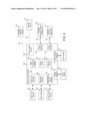 VEHICLE USER INTERFACE SYSTEMS AND METHODS diagram and image