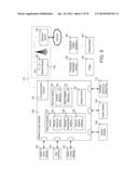 VEHICLE USER INTERFACE SYSTEMS AND METHODS diagram and image